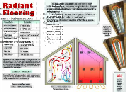 Radiant_In_Floor_Heat