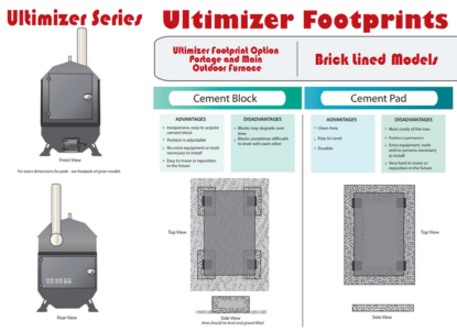 Ultimizer Footprints